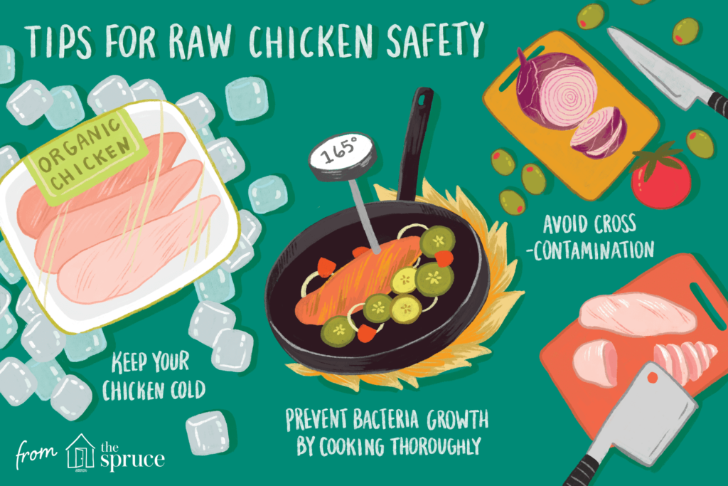 Safety Tips and Tricks when cooking chicken