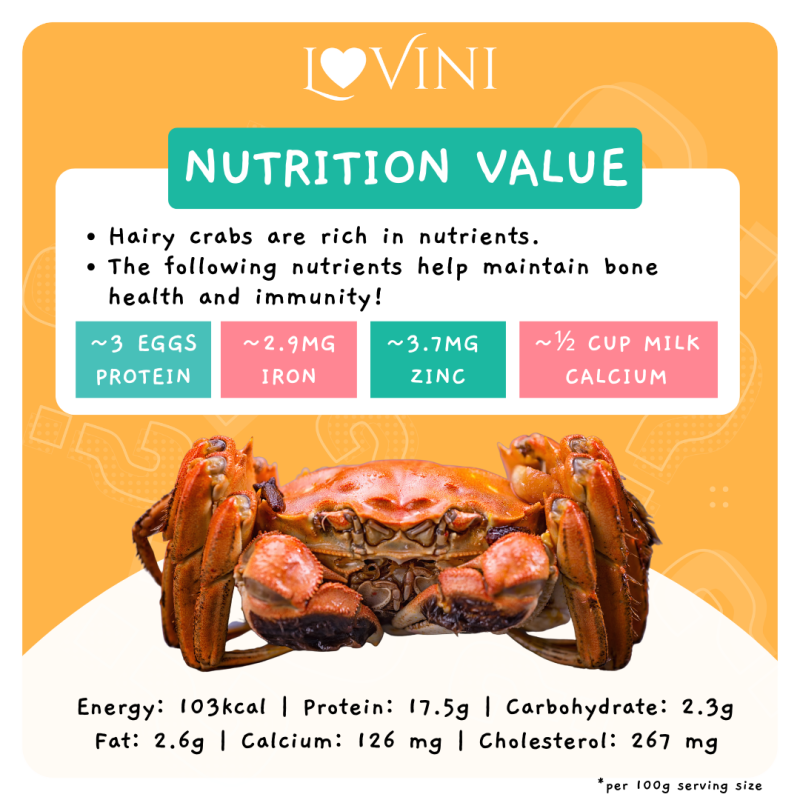 Nutritional Value of Crab