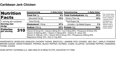 Nutritional Breakdown of a Typical Serving Jerk Chicken