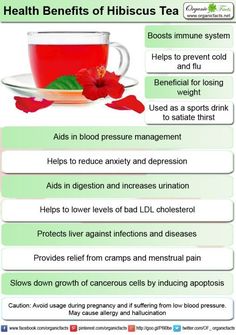 HEALTH BENEFITS OF SORREL DRINK