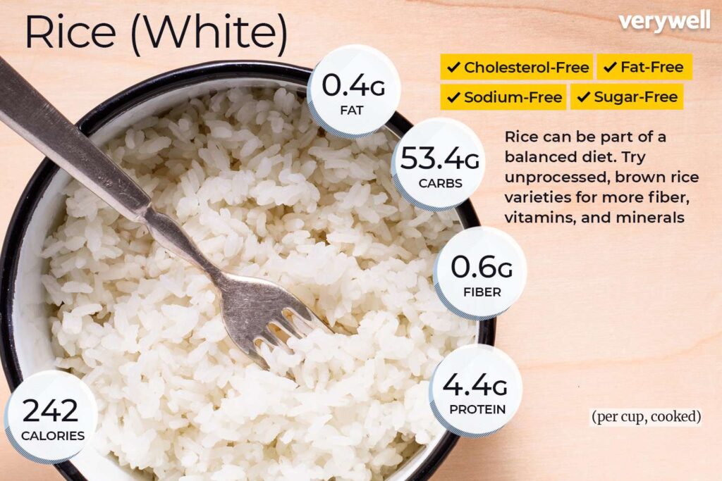 Health Benefits of  Rice